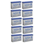 Power-sonic 6V 7AH Sla Replacement Battery For Csb HRL634WF2FR 10 Pack. Fixed Price $99.99.