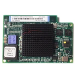 Ibm 46M6138 Emulex 8GB Dual Pro Expansion Card, Blade 46M6140. Fixed Price $18.99.